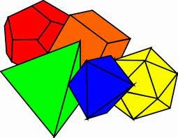 polyhedra-polyedro